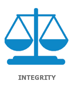 integrity1